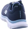 A close-up side view of a blue Skechers shoe. Voir les images du produit