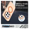 Für Xiaomi Redmi Note 15 Pro Plus 5G Candy Design Magsafe Produktbild-Vorschau 7