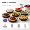 PRECORN Mini Tarteform Set 6 Stück, 10 cm Antihaft Produktbild-Vorschau 2