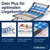 A collage of images showcasing a bed frame with adjustable features and a person sleeping on a mattress. Produktbild-Vorschau