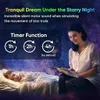 Planetarium Sternenhimmel Projektor, Galaxy Projektor Lampe Produktbild-Vorschau 4