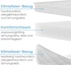 A diagram showing the layers of a mattress topper with descriptive text labels. Produktbild-Vorschau