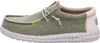 HEY DUDE WALLY COASTLINE JUTE Grün Produktbild-Vorschau 24