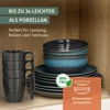 Zestaw naczyń kempingowych z melaminy 4 osoby Stone Blue + Podgląd zdjęcia produktu 6