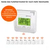 KÖNIGHAUS Stropní infračervené topení M450 Náhled obrázku produktu 5