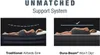 INTEX Luftbett Dura-Beam Deluxe Ultra Plush Headboard Queen Produktbild-Vorschau 7