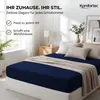 Komfortec Jersey Spannbettlaken 90x200 cm, 100% Baumwolle, Produktbild-Vorschau 6