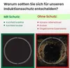 MoreCore Induktionsschutzmatte | Herdabdeckung Produktbild-Vorschau 12