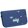 Scout sac d'école LED Genius Set 4 pièces Pegasus bleu Voir les images du produit 6