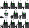 Retekess TT122 Tour Guide System 2,4 GHz Système de visite Voir les images du produit 1