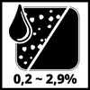 Einh Holzfeuchte-Messgerät  4501622 - Einhell 4501622 - Produktbild-Vorschau 4