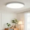 Deckenleuchte LED Deckenleuchte 30W Ø28 cm rund, flache Produktbild-Vorschau 1