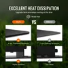 SucceBuy Lumière de croissance LED 300 W, plein spectre, à Voir les images du produit 2