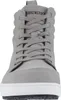 Birkenstock QS 700 Sicherheitsschuh S3 Schnürschuh Grau Produktbild-Vorschau 9