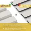 Panel acústico Vicco Sonoa Blanco Lote de 8, Model 61330 Vista previa de la imagen del producto 4