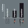 Wera Bit-Check 10 Impaktor 4 Produktbild-Vorschau 2