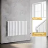 SONNI Horizontální deskový radiátor Dvouvrstvý bílý Náhled obrázku produktu 1