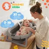 Skládací vanička moovkee 80 cm, tmavě šedá, s teploměrem a Náhled obrázku produktu 3