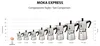 Bialetti Moka Express 3TZ nera Produktbild-Vorschau 18