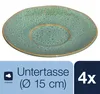 Leonardo Matera Unterteller 4-er Set, Produktbild-Vorschau 2