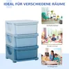 HOMCOM Schubladenschrank für Kinder Spielzeug-Organizer mit Produktbild-Vorschau 5