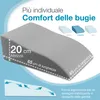 ELONEO Venenkissen Beinhochlagerungskissen aus Memory Foam, Produktbild-Vorschau 13