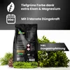 Greenyp Universal Heckendünger I 5kg für 150m² I für alle Produktbild-Vorschau 2