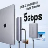 UGREEN USB-C Multifunction Adapter Produktbild-Vorschau 20