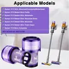 2 x HEPA Ersatzfilter für Dyson V12 Detect Slim Staubsauger Produktbild-Vorschau 3