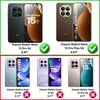 Kameraschutz für Xiaomi Redmi Note 15 PRO 5G/Redmi Note 15 Produktbild-Vorschau 2