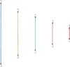 relaxdays Spanngurt 26,5 - 93,0 cm Anteprima dell’immagine prodotto 10
