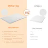 A comparison of two types of mattresses, labeled OEKOTEX and Andere, with feature lists for each. Produktbild-Vorschau