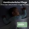 BOIFUN 4.3" Babyphone mit Kamera APP 1080P, PTZ 350°, Produktbild-Vorschau 3