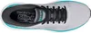 Skechers Max Cushioning Endeavour - Exciton 220611-LTGY Produktbild-Vorschau 4