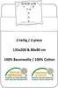 A diagram of a duvet cover and pillowcase set with care instructions and certifications. Produktbild-Vorschau