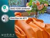A close-up of an orange blanket draped over a table with flowers in the background, next to product information. Produktbild-Vorschau