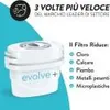 Aqua Optima Evolve+ Filter - Kompatibel mit Brita Krügen Produktbild-Vorschau 6
