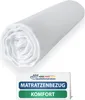 A rolled-up white mattress cover is shown against a white background, with a label below it. Produktbild-Vorschau