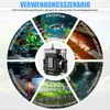 42W | 45 kPa | 80 L/min | Pompe à air pour aquarium | Voir les images du produit 7