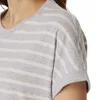 SCHIESSER Damen Nachthemd Casual Essentials Produktbild-Vorschau 9