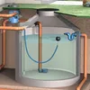 Überlaufsiphon DN 100 UNO mit Skimmer für Betonzisternen Produktbild-Vorschau 3