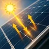 MasterLED Solar Flutlicht Korsa 100W – 4500K Neutralweiß – Produktbild-Vorschau 5