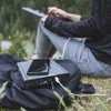 Goal Zero Sherpa 100 AC Power Bank Ricarica senza fili USB Anteprima dell’immagine prodotto 8