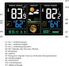 Echos Funkwetterstation mit LCD Farbdisplay | Produktbild-Vorschau 8