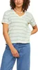 JJXX Annie Stripe Shirt Damen Produktbild-Vorschau 4