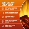 Marketing image showing features of an electric fireplace. Produktbild-Vorschau