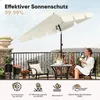 Sekey Sonnenschirm 200 x 125 cm Rechteckig Balkonschirm mit Produktbild-Vorschau 5