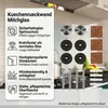 Mucola Küchenrückwand Spritzschutz Fliesenspiegel Küche Produktbild-Vorschau 2
