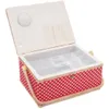 Orion box na šití organizér na šití koš na šicí potřeby Náhled obrázku produktu 4