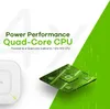Zyxel NWA110AX WiFi 6 NebulaFlex AccessPoint Produktbild-Vorschau 10